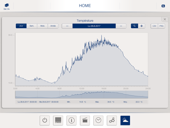 Screenshot #4 pour ebox Griesser
