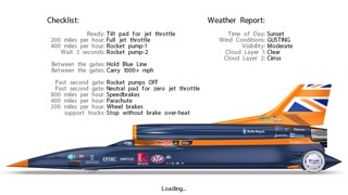 Bloodhound SSCのおすすめ画像2