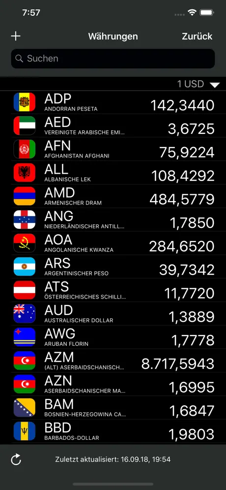 eCurrency - Currency Converter