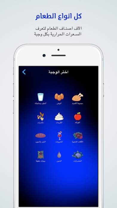 منبه السعرات الحرارية - نظام حمية و ديت Screenshot 2