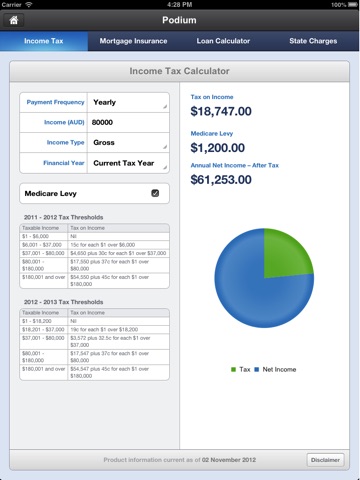 Podium Tablet screenshot 3