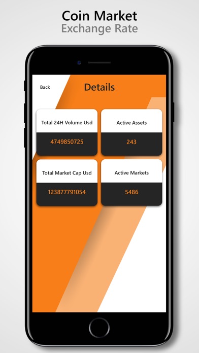 Coins Market - Exchange Rate screenshot 2