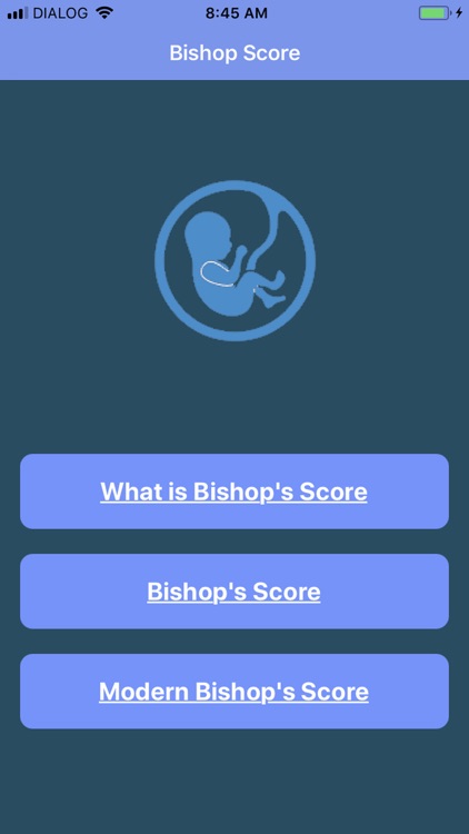 Bishop Score
