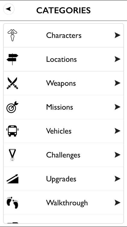 Guide for Just Cause 3 - Cheats, Tips & Strategies