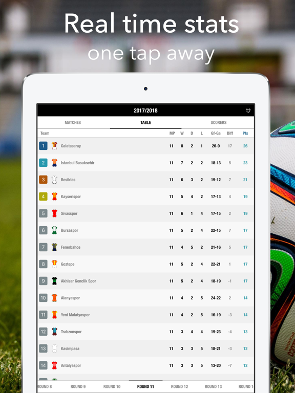 Screenshot #5 pour Football - Super Lig Turkish