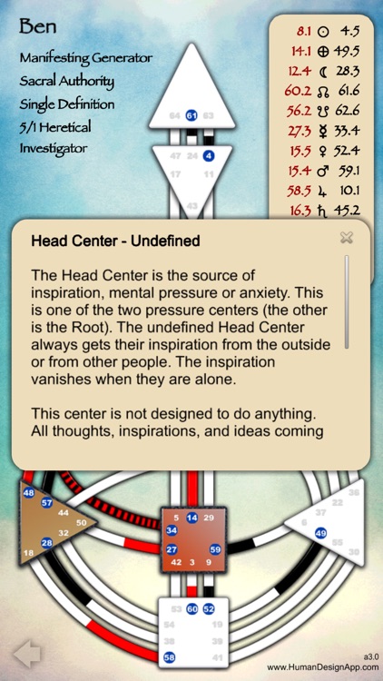 Human Design App screenshot-4