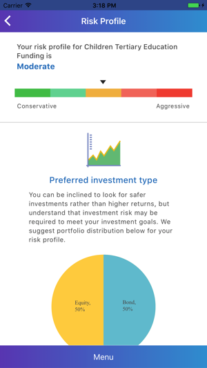 Financial Compass(圖5)-速報App
