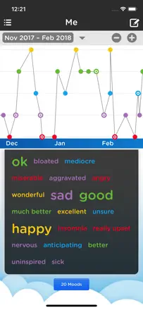 Moodtrack Social Diary: Screenshot 1 von 4
