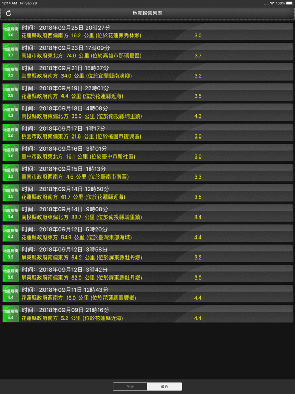 Screenshot #4 pour 台灣地震報告
