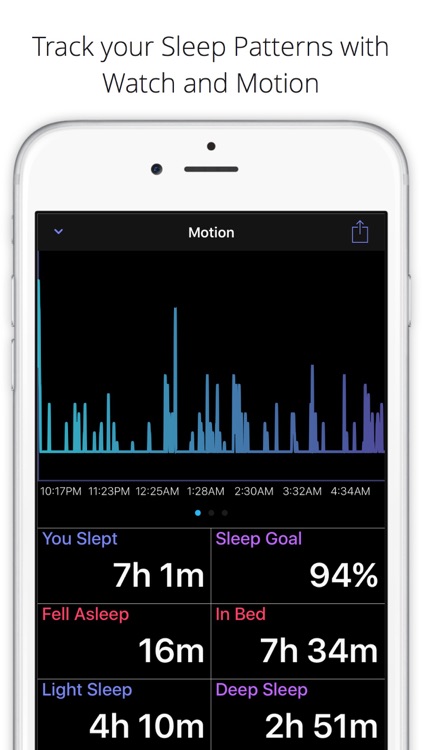 Sleep Pulse 2 Motion - The Sleep Tracker for Watch screenshot-0