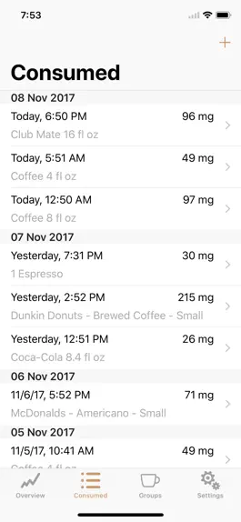 Game screenshot Caffeine App - Track Caffeine apk