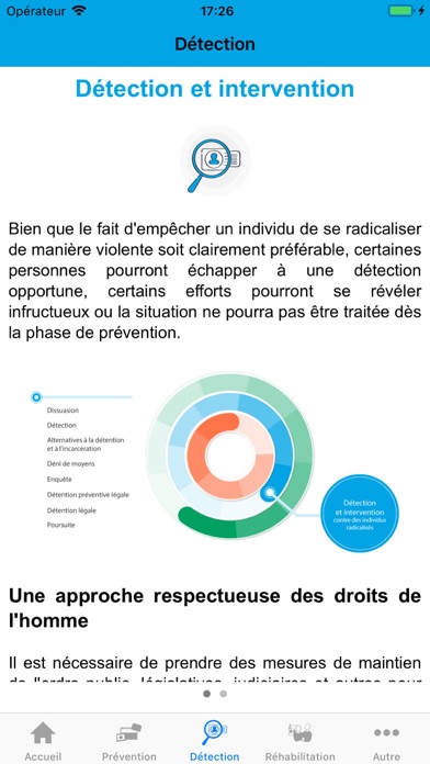 Screenshot #3 pour Lifecycle Toolkit