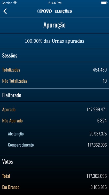 O POVO Eleições screenshot-5