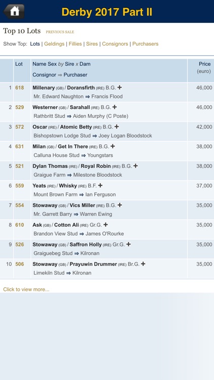 Tattersalls Ireland screenshot-3