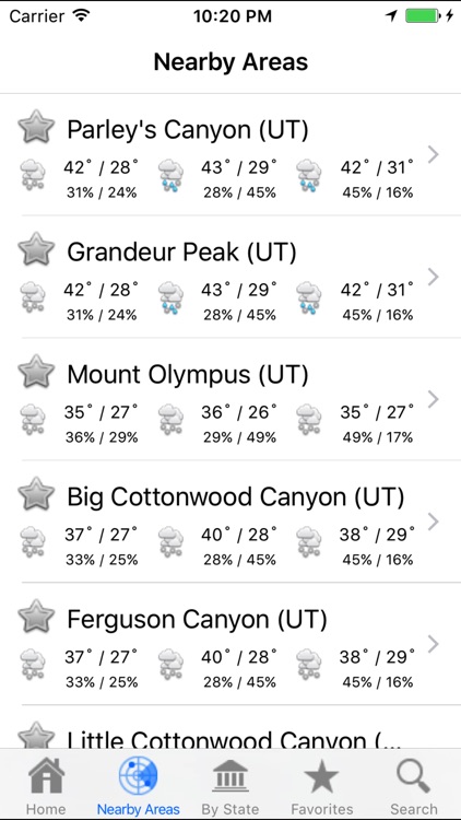 Climbing Weather
