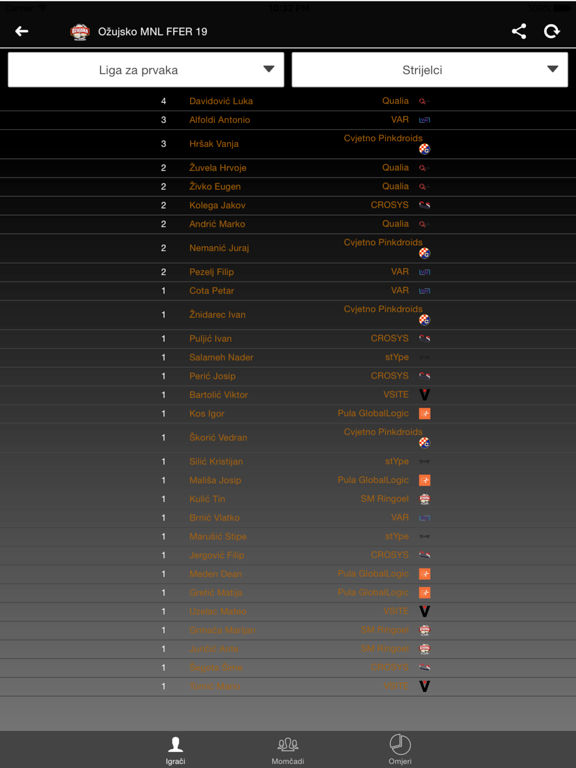 Screenshot #4 pour Leagues & Tournaments