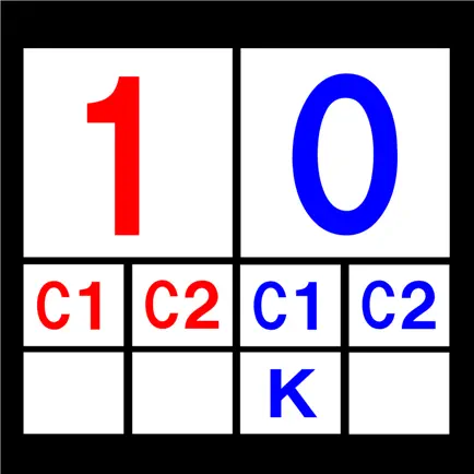 Kumite Board Cheats