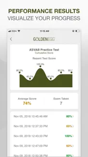 asvab practice test pro iphone screenshot 4