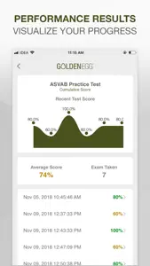 ASVAB Practice Test Pro screenshot #4 for iPhone