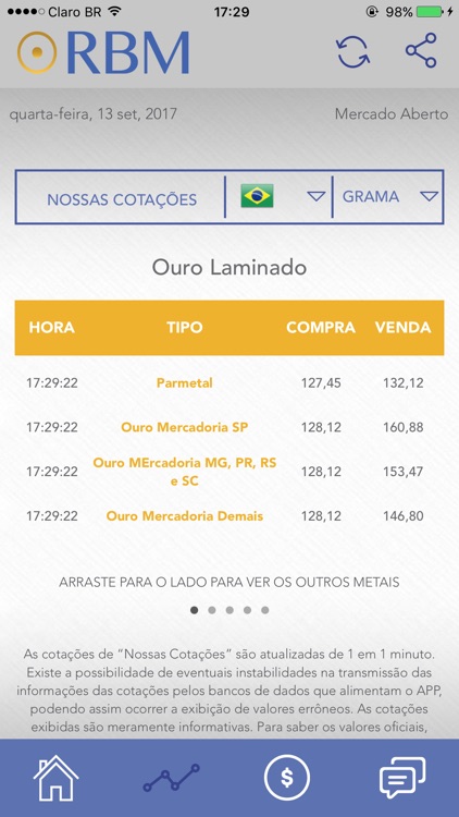 RBM - Para joalheiros