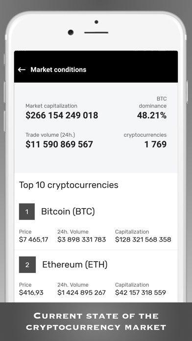 Screenshot #3 pour BitHelper