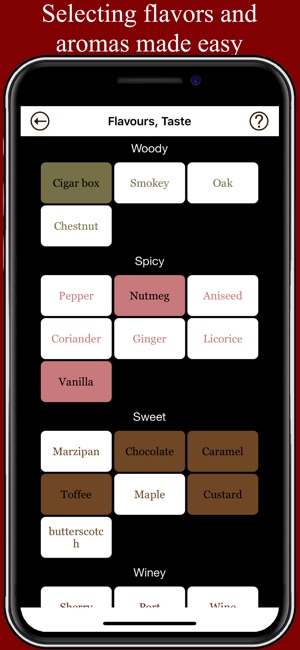 Bourbon Tasting(圖2)-速報App