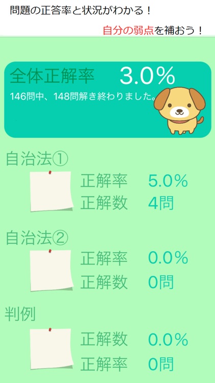 行政書士地方自治法あなうめ screenshot-3
