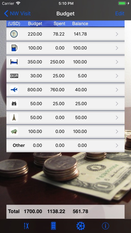 Trip Boss travel manager screenshot-3