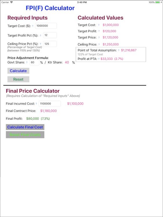 FPIF Calculator