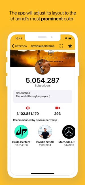 Realtime Subscriber Counter(圖2)-速報App