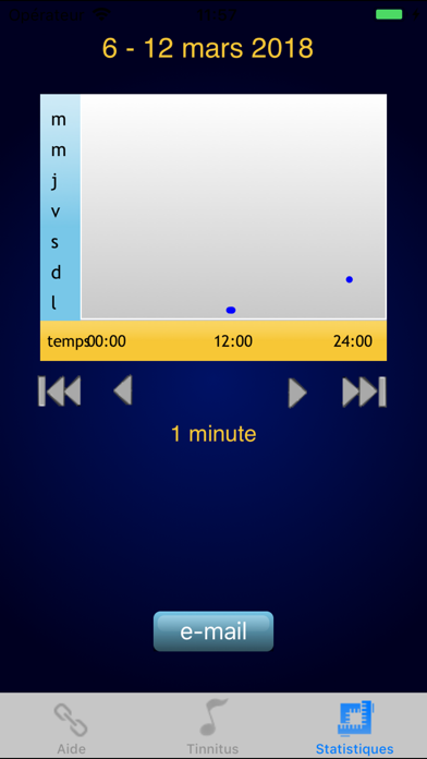 Screenshot #3 pour Tinnitus