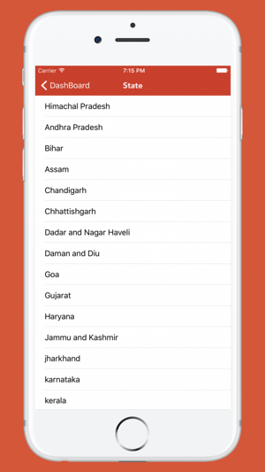 Daily Fuel Rate India(圖5)-速報App