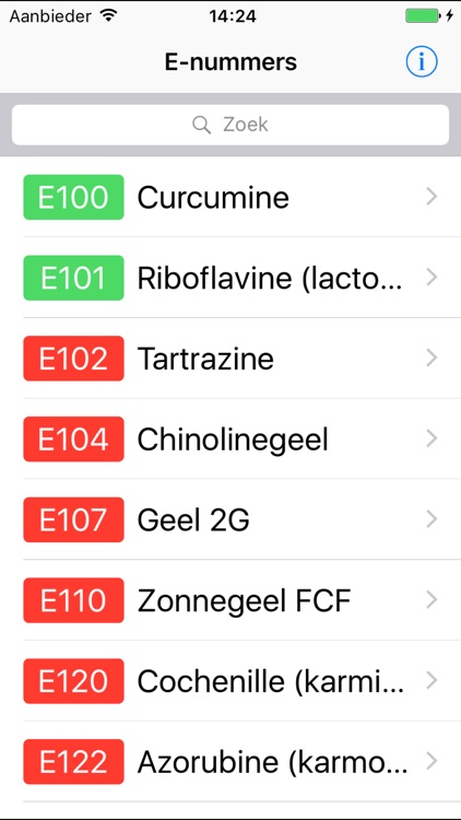 E-nummers (oude versie)