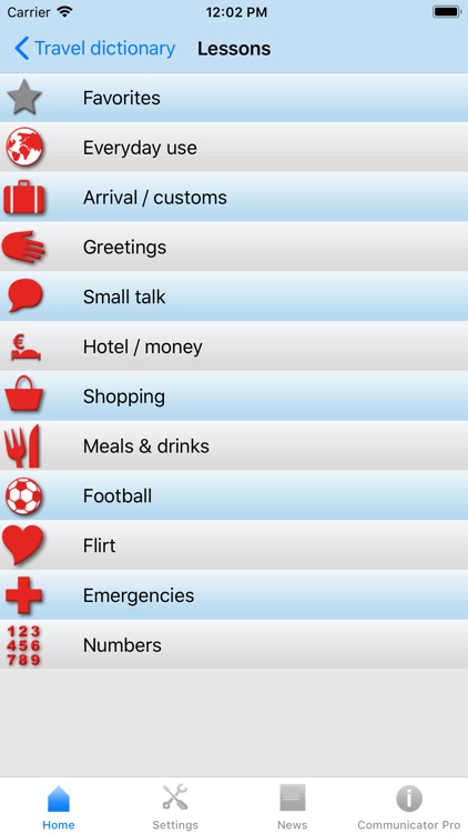 iSayHello Communicator Pro screenshot-3
