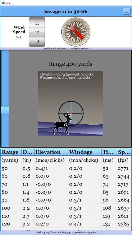 Hunter Joe: Ballistics