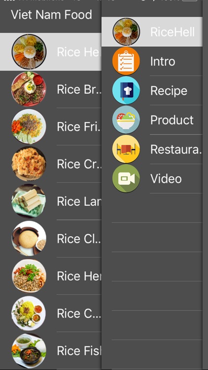 VietnamFood: Rice Recipes