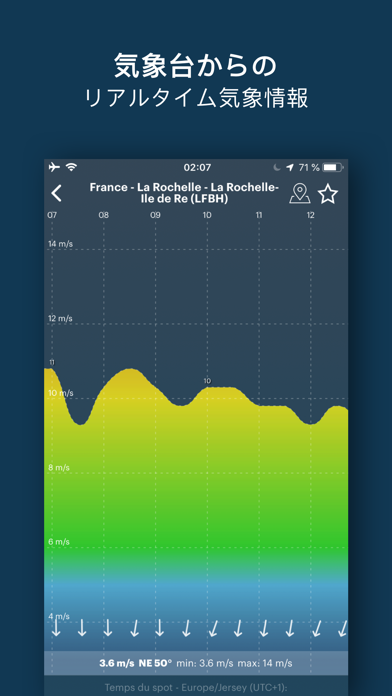 WINDY PRO: 天気予報 - 風、波、潮、嵐のおすすめ画像6