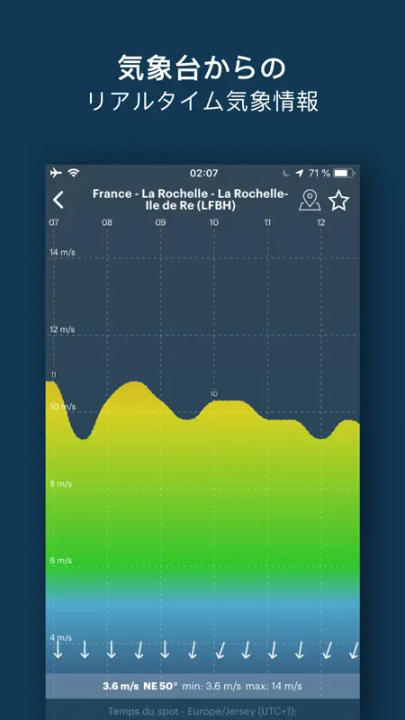 WINDY PRO: 天気予報 - 風、波、潮、嵐 screenshot 6 of 6