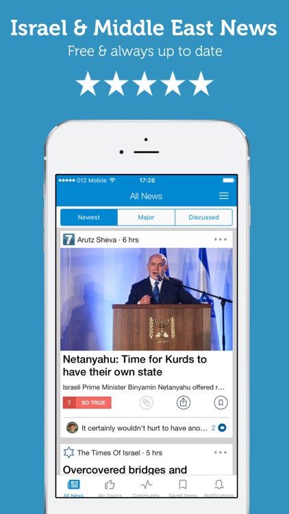 Israel & Middle East News