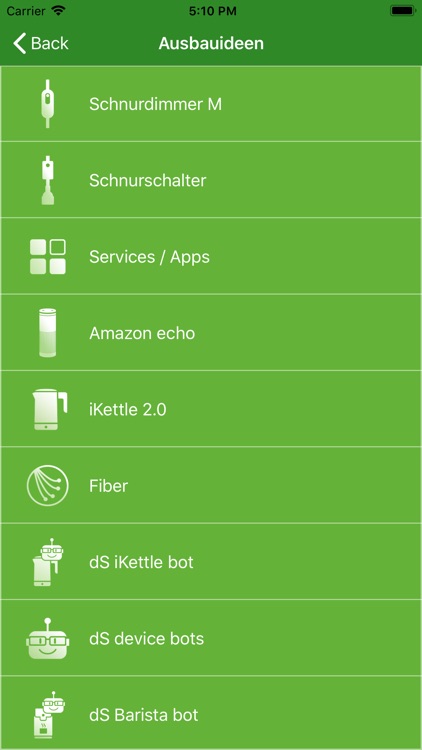 dS All-in-1 SmartPhone