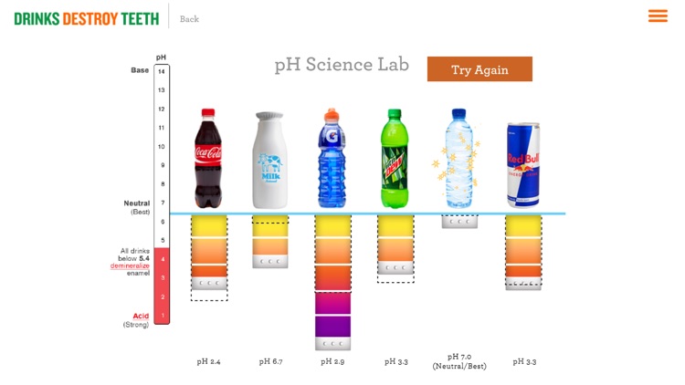 Drinks Destroy Teeth screenshot-3