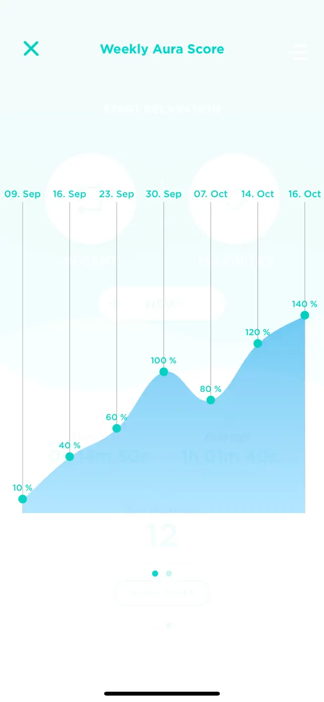 Mind Hero App Reviews – Features, Pricing & User Ratings