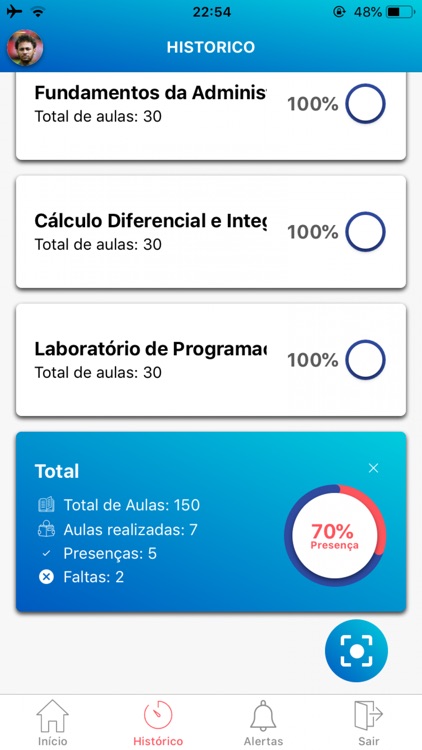 Presença Digital InovaMo