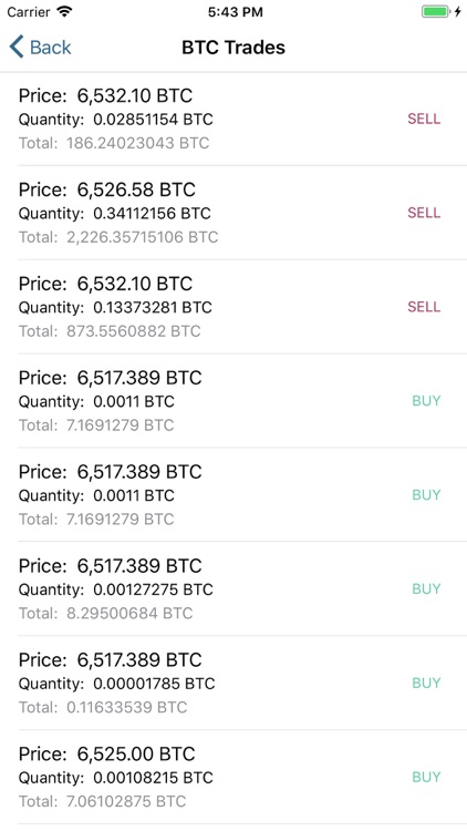 CoinKing-Crypto Tracker screenshot-7