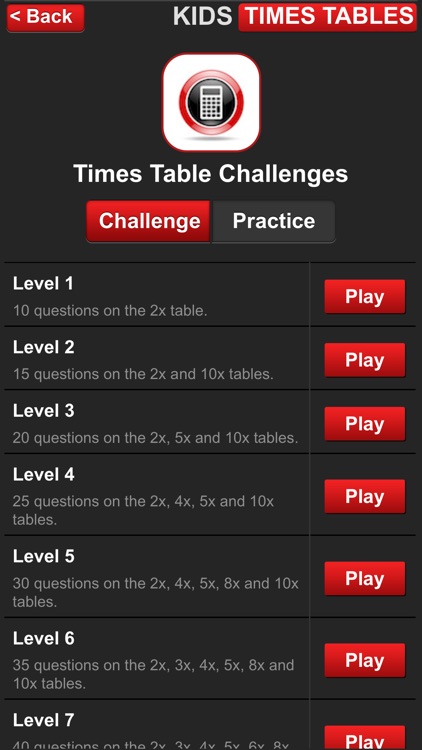 Kids Times Table Challenges