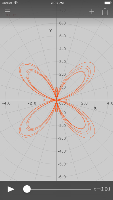 Visual Math 4Dのおすすめ画像9