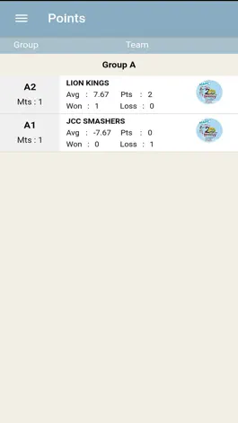 Game screenshot TPL - Thali Premier League hack