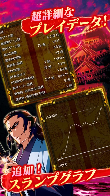 SLOTバジリスク～甲賀忍法帖～絆 screenshot-4