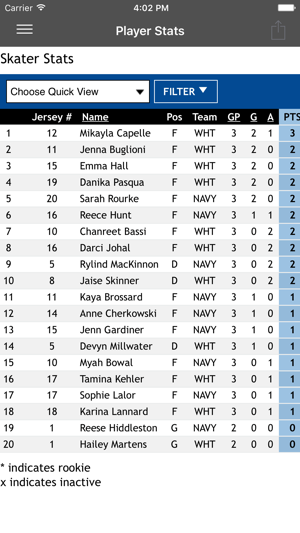 BC Hockey(圖3)-速報App