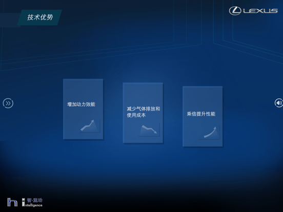 Screenshot #5 pour LEXUS Hybrid